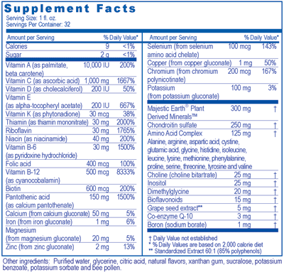 Doctor Joel Wallach has brought us Colloidal Minerals -Majestic EarthTangy Tangerine Ultimate which is not founded in mythical legends, but has firm roots in agricultural, veterinary and Nutritional Science