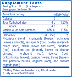 We can not count on the 4 basic food groups to supply us adequately for these nutritional needs. Majestic Earth Herbal Rainforest is a step in the right direction.