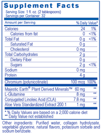 It must be taken on an empty stomach, therefore do not eat anything three hours prior to taking this product.* Resolution PM may assist your body in increasing it's metabolic rate and body temperature, which should help you burn more calories and fat during sleep*