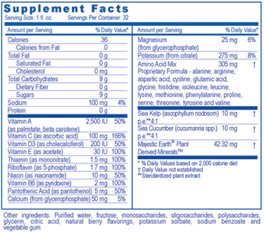 Sport’s Tech™ is an all-natural dietary supplement designed to replenish important nutrients lost during work and play.