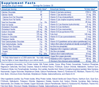 The Ultimate Meal Supplement/Replacement that Includes 15 Grams of Whey & Soy Protein per Serving plus added Nutrients 