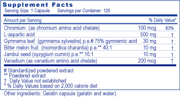 Trace minerals chromium and vanadium may have positive effects on supporting healthy blood sugar levels